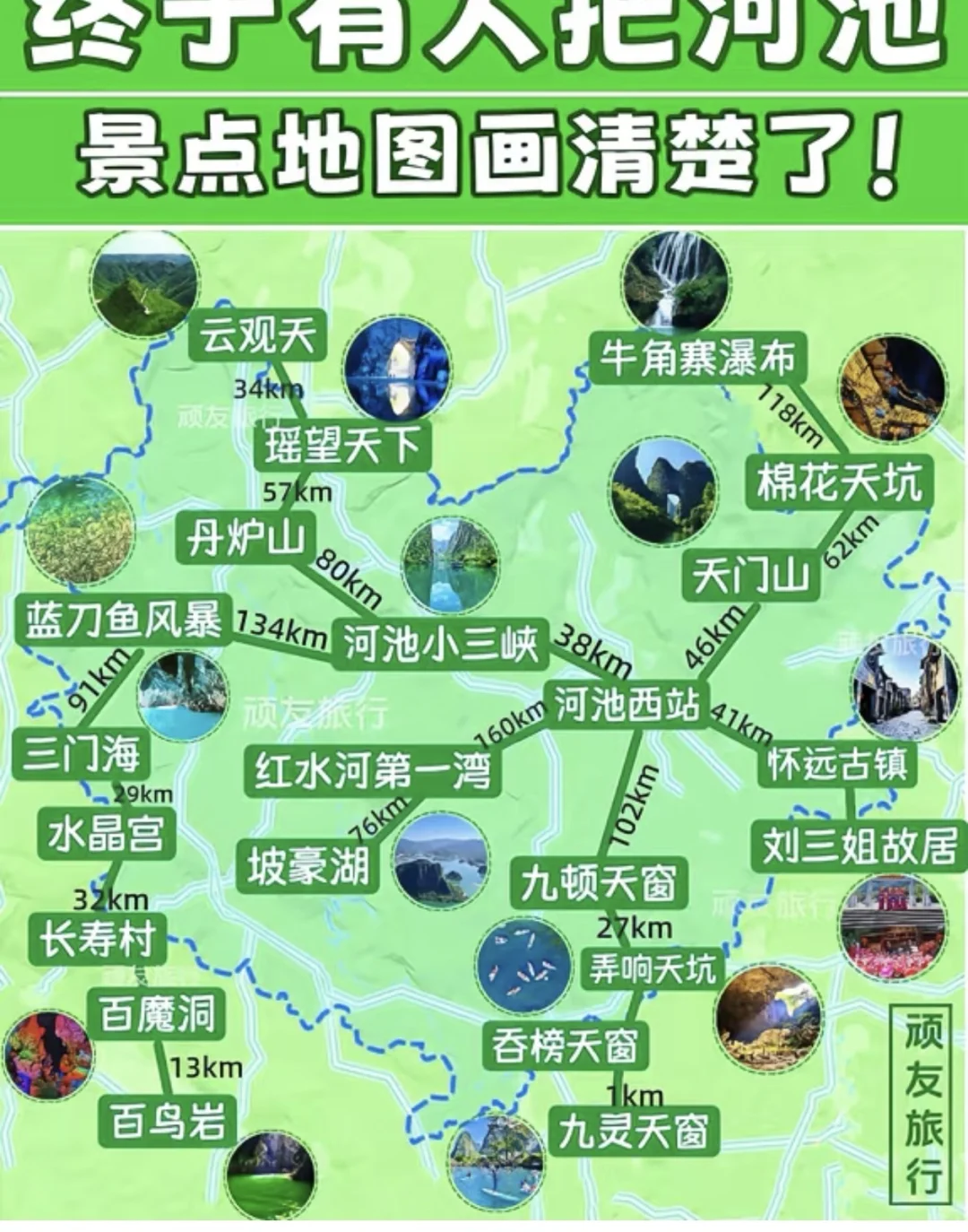 广西旅游攻略📍