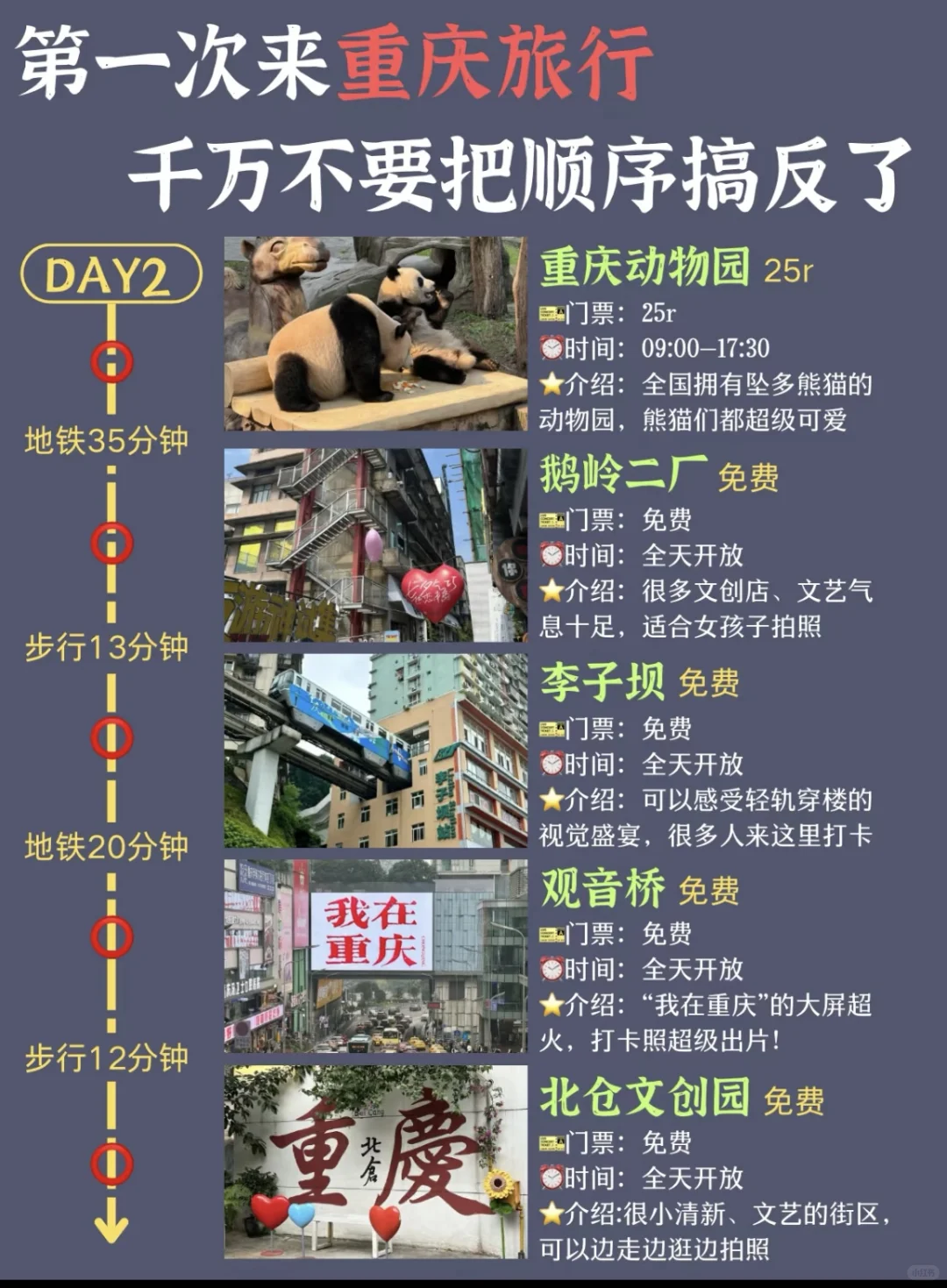 第一次来重庆旅游，不要把顺序搞反了