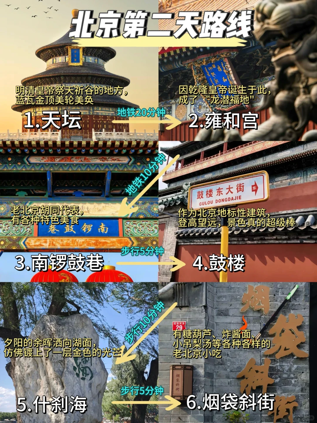 🏯【封神攻略｜帝都3天2夜神仙路线】🔥