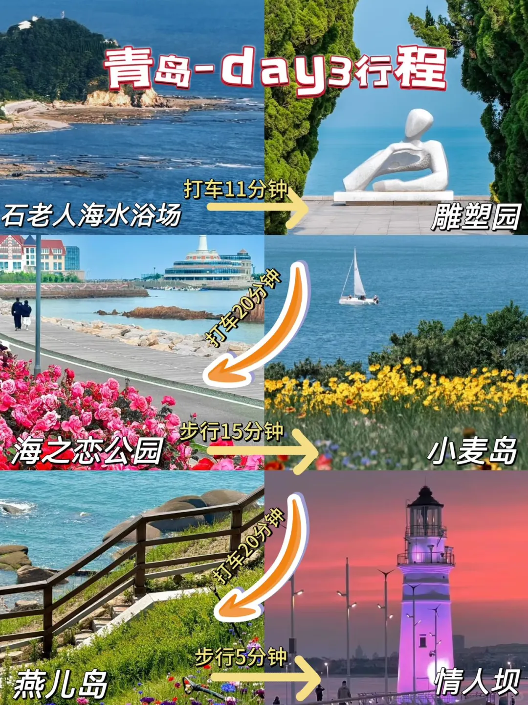 《青岛旅游攻略》三天两夜懒人版！超详细😅