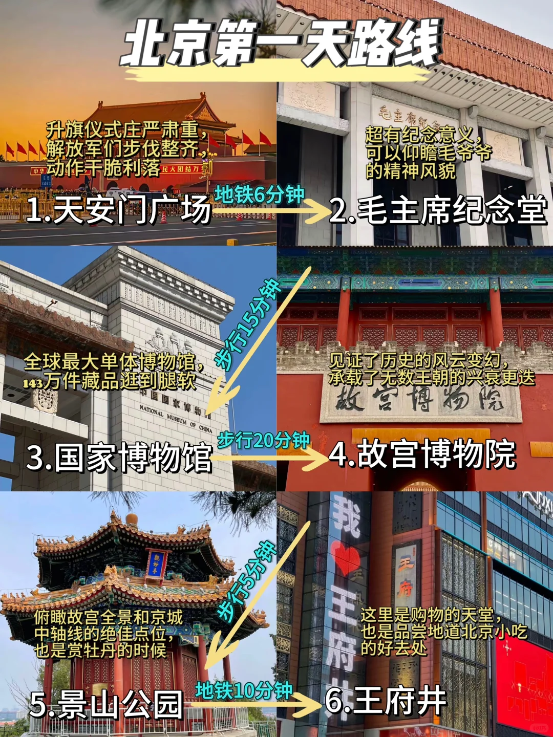 🏯【封神攻略｜帝都3天2夜神仙路线】🔥