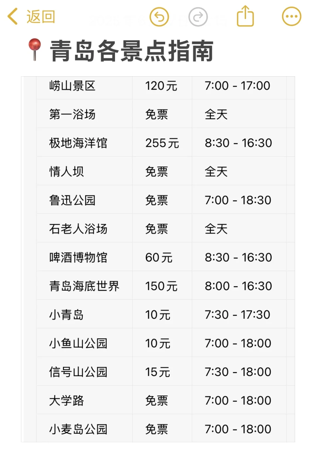 青岛3天2晚正确玩法🥹不绕路行程➕景点指南！