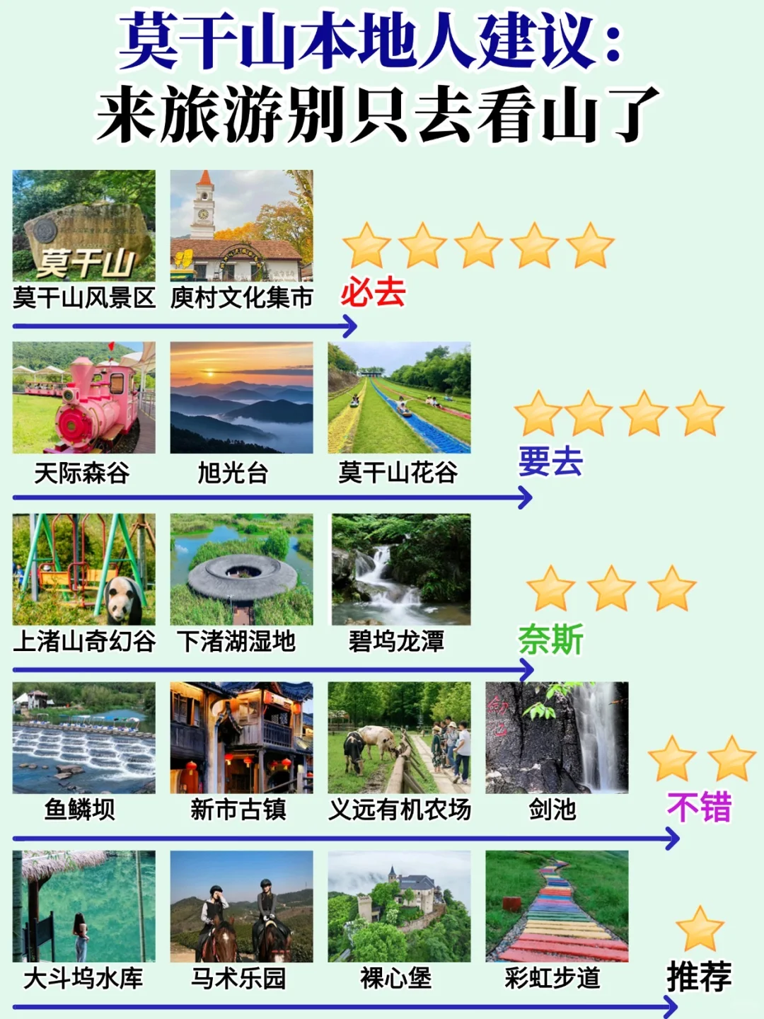 懒人分享📘莫干山本地人建议❗️这些地方要去