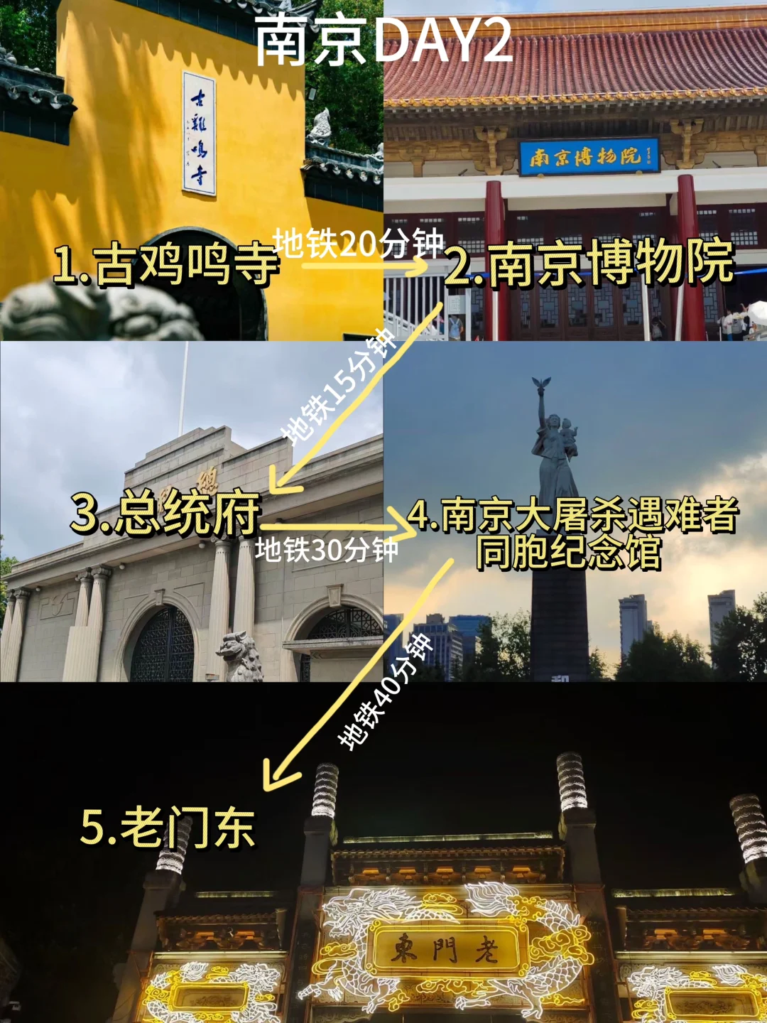 超详细南京游玩攻略（人均500💰）直接抄！！！