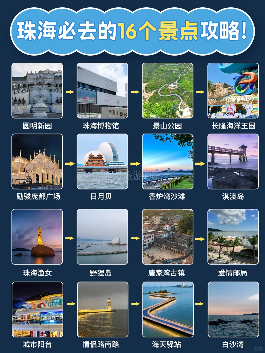 淡季珠海隐藏玩法‼️避开人潮，人少景美