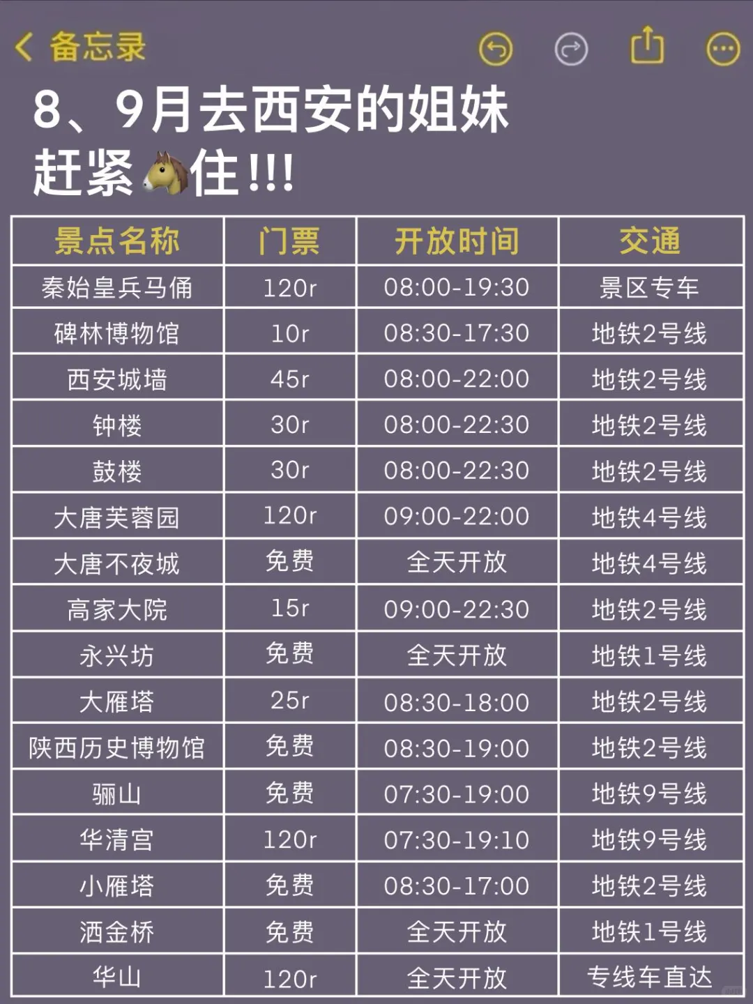 8、9月来西安的！存下吧超全的！