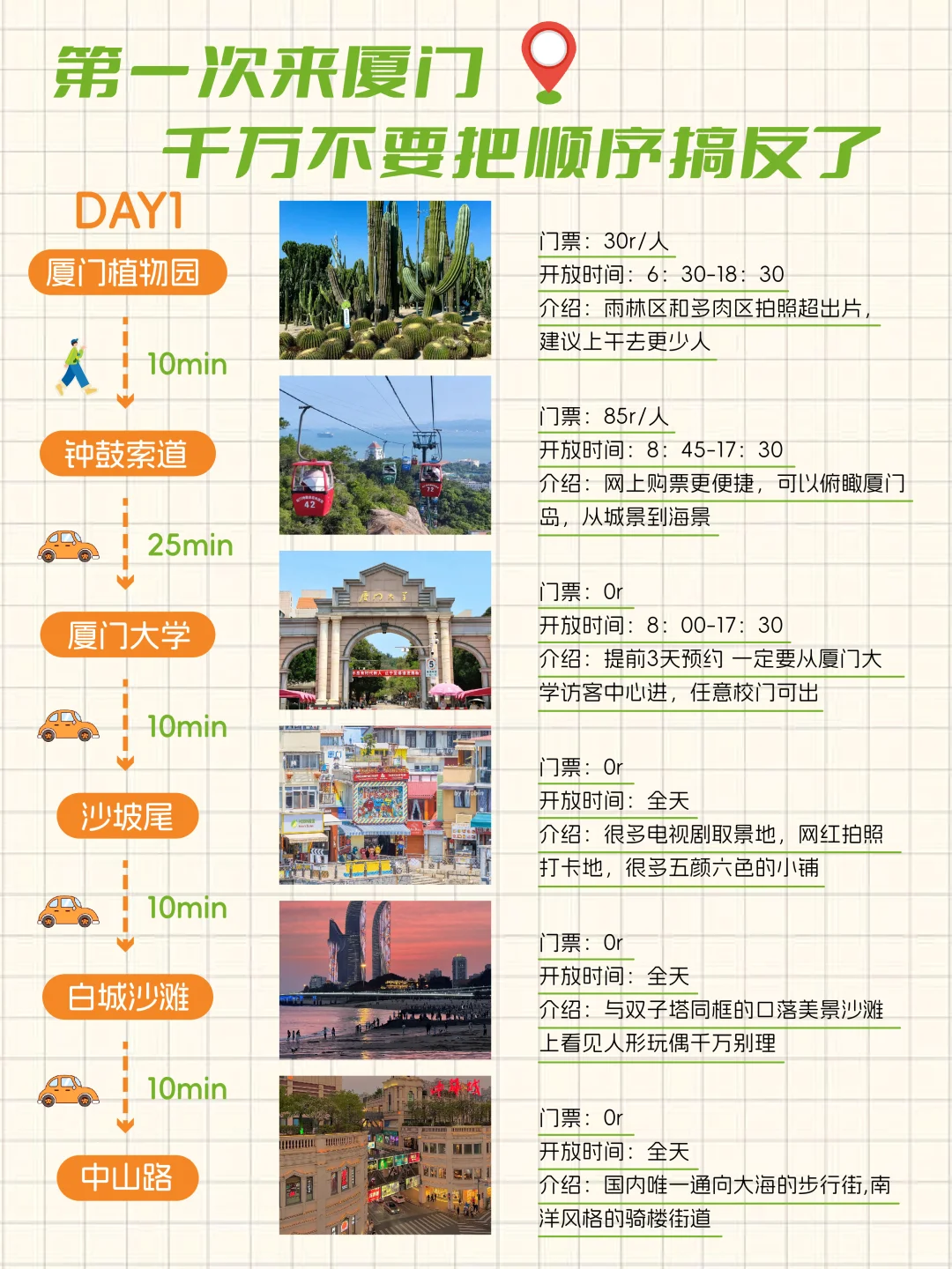 厦门｜3天2晚热门景点游玩攻略🗺欢迎提问～