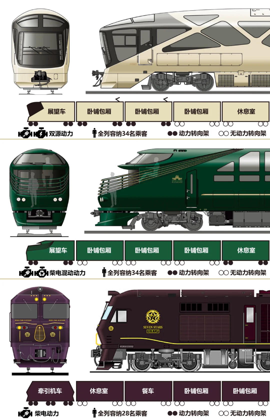 吸引顶级富豪的日本奢华旅游列车