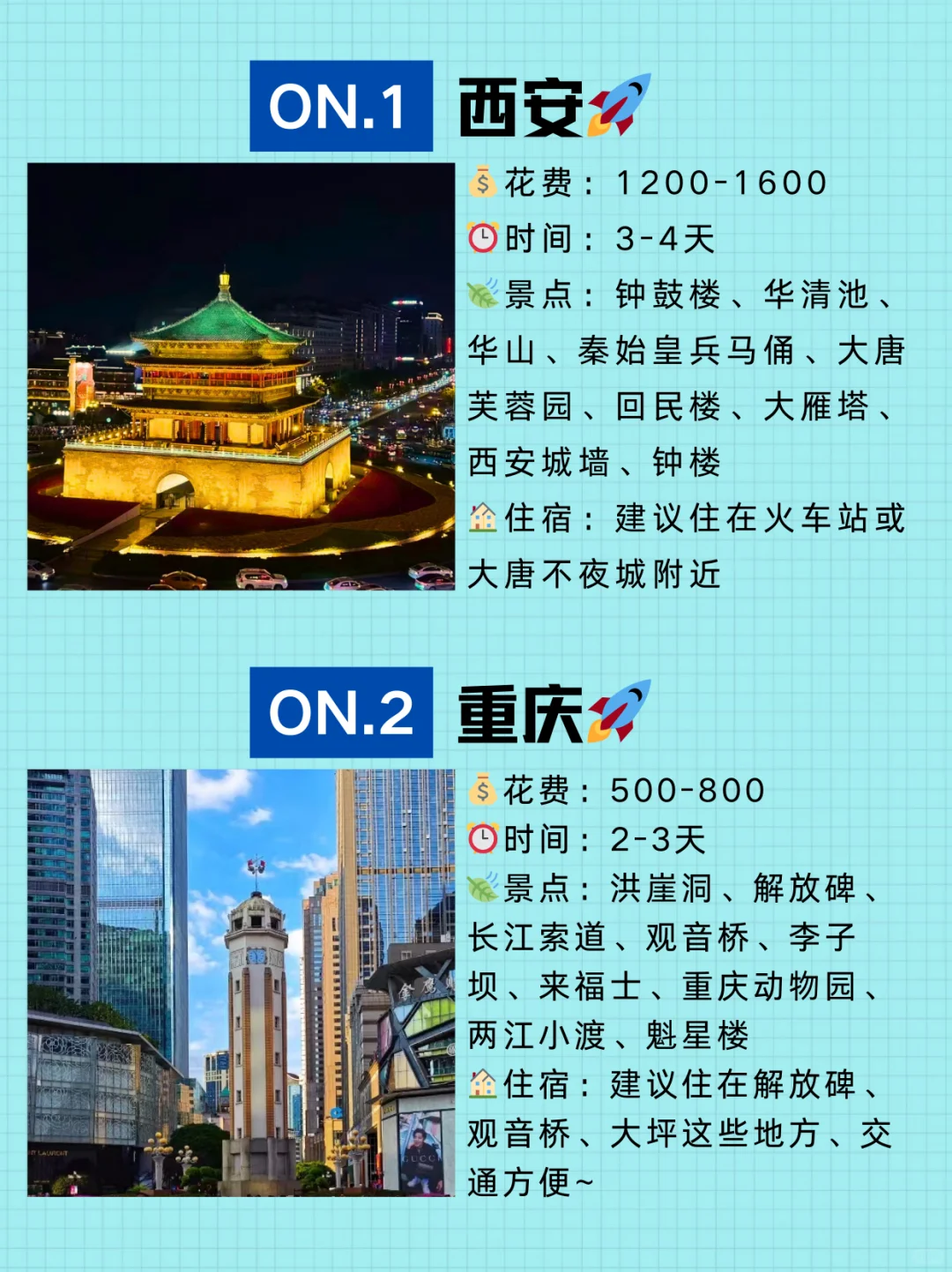 9-10🈷️‖适合中秋国庆穷游的8⃣️大城市‼