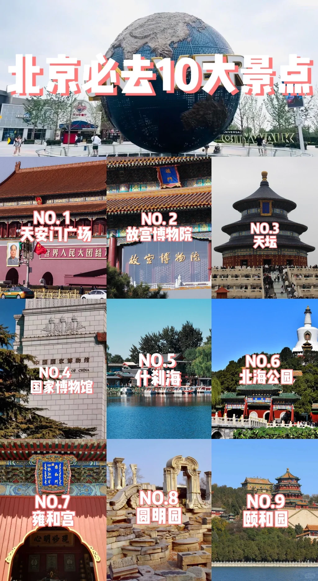 北京必去十大景点❗新手必看‼附旅游攻略
