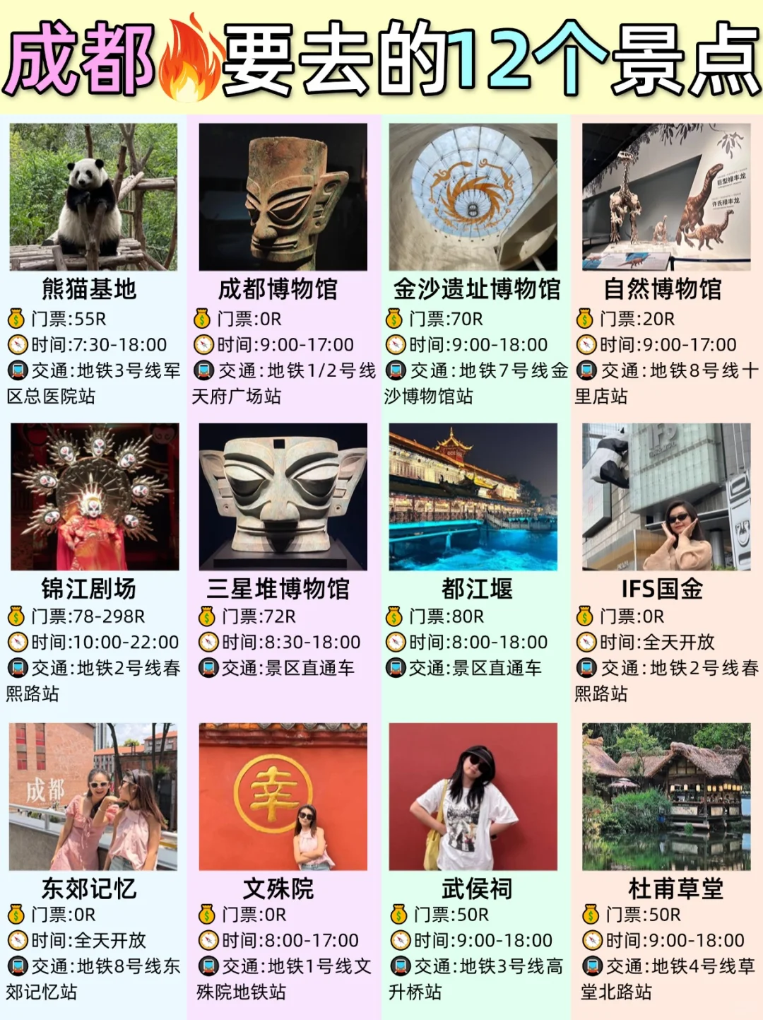 成都📍这1⃣2⃣个景点不要错过｜附游玩攻略