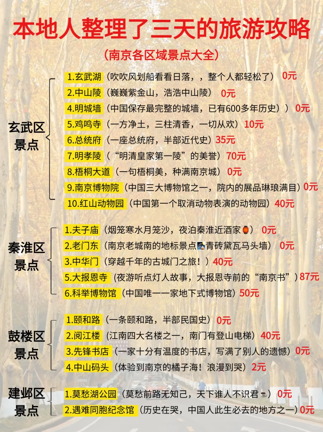 超全❗️南京“本地人”做的保姆级旅游攻略❗️