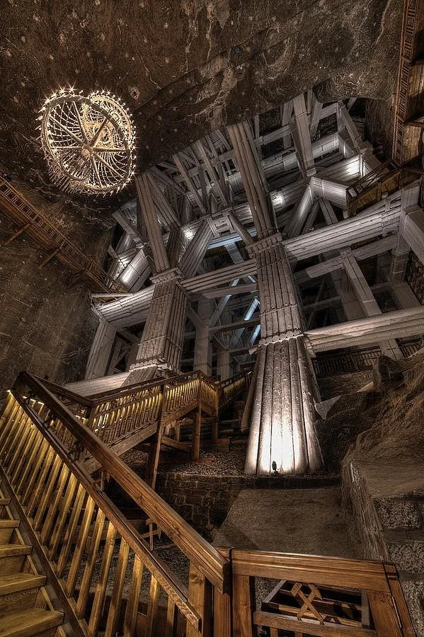 🇲🇾🇦🇹🇨🇿🇸🇰🇵🇱🇭🇺 东欧五国环游 🔥