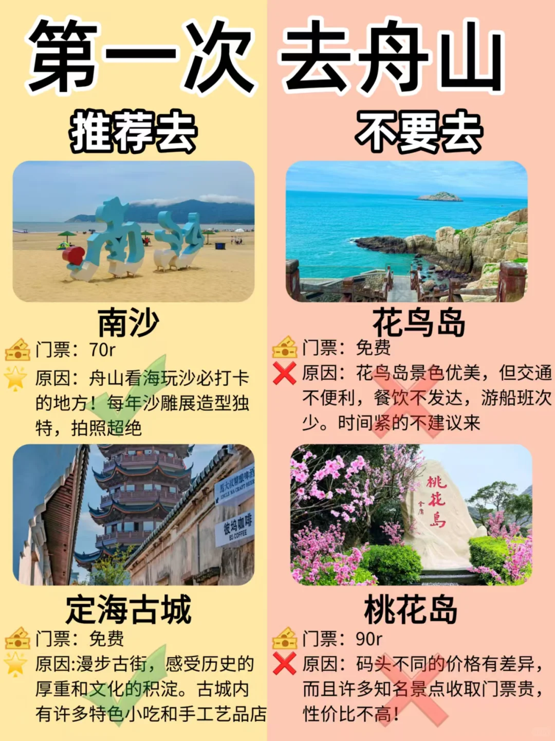 舟山8-10月景点红黑榜📍建议去🆚不建议