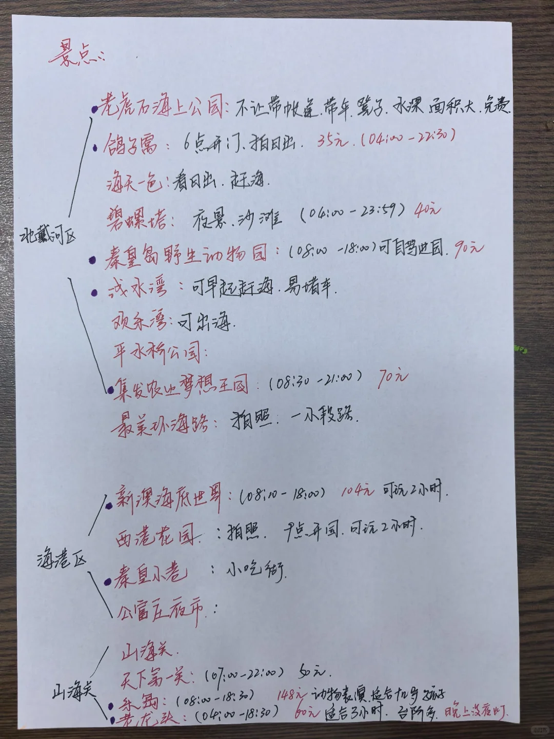 北戴河旅行攻略