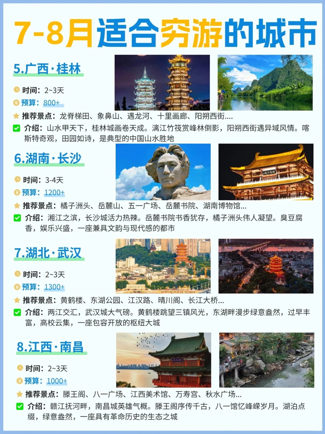 真心建议暑假出游玩却不知道去哪的宝子❗