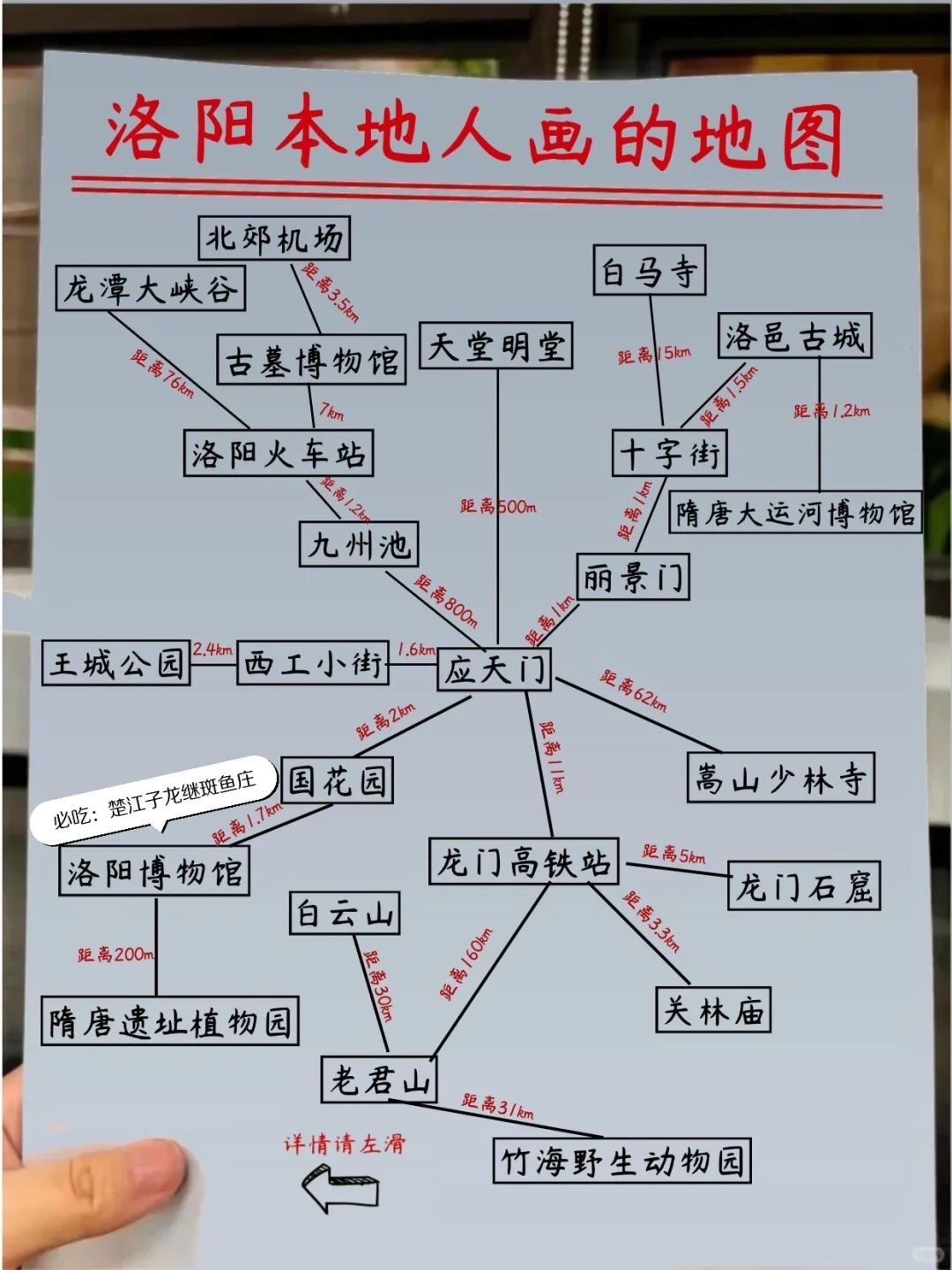 本地人带你游遍洛阳，附最全美食推荐