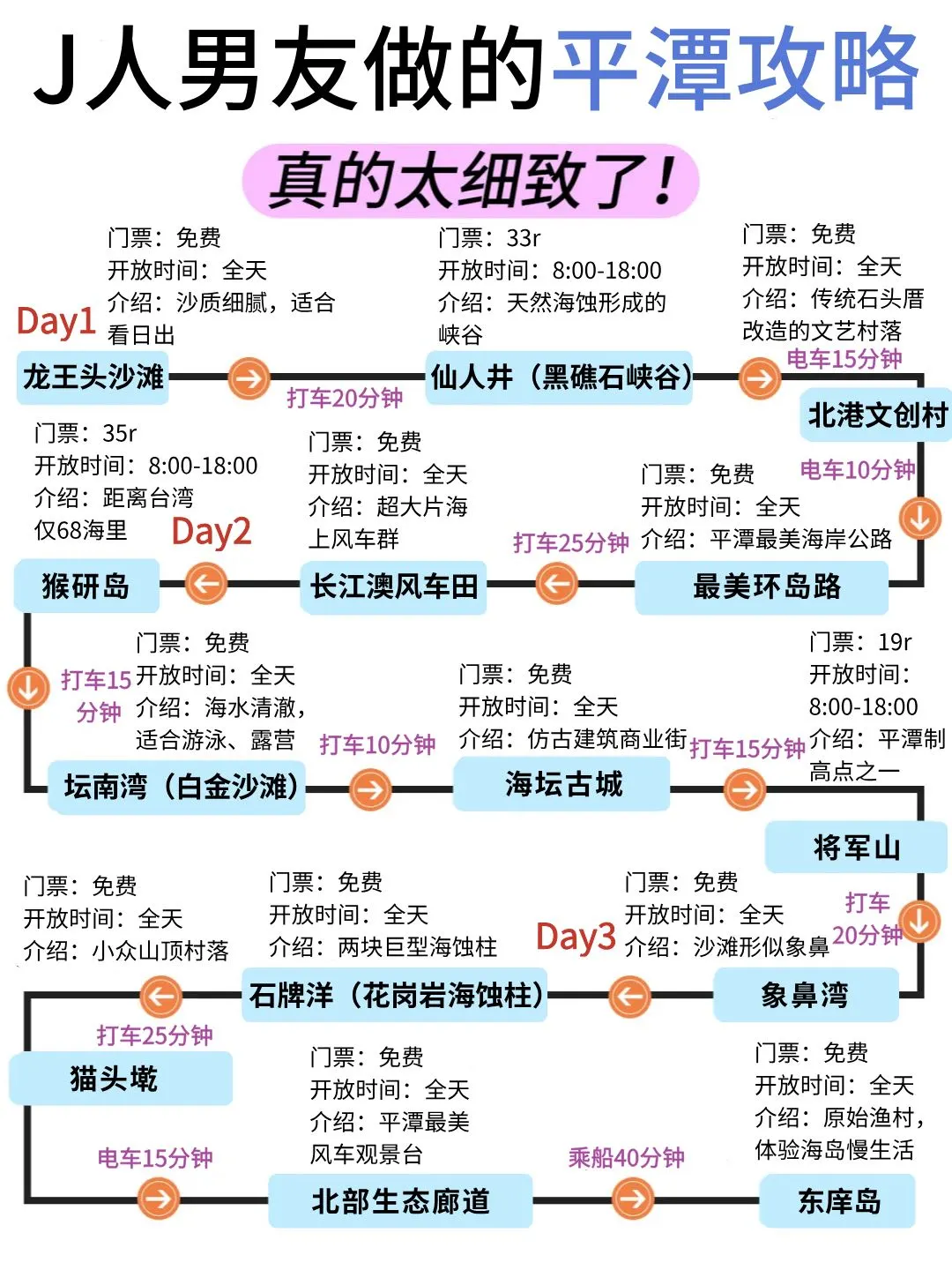 懒人福音‼跟着J人男友游平潭😁