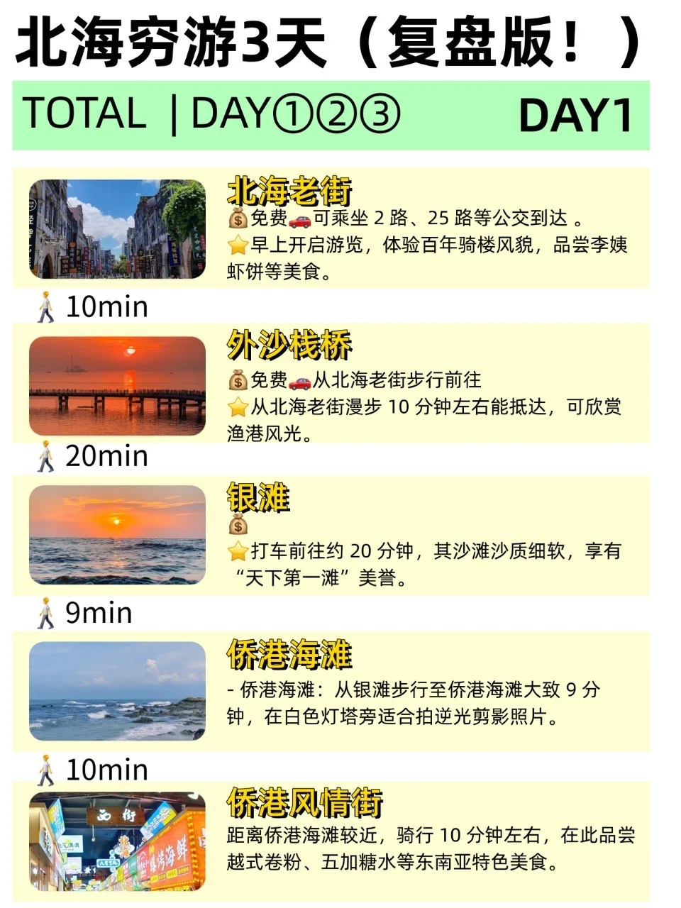 J人做的北海旅游攻略📖丨给P人一点震撼🤩