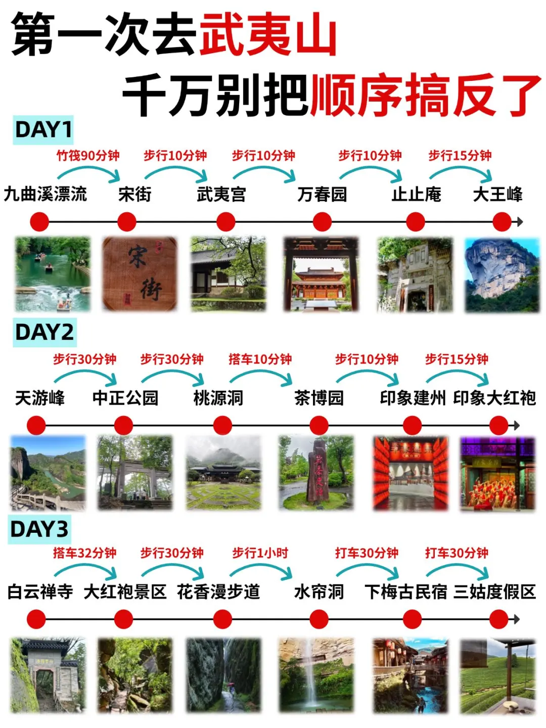 武夷山旅游后劲太大了！听听我的真实建议…