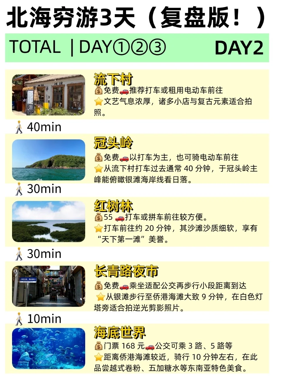 J人做的北海旅游攻略📖丨给P人一点震撼🤩