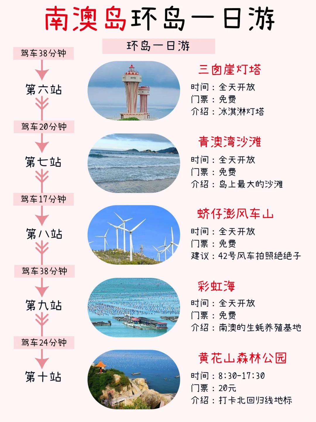 南澳岛旅游攻略 | 懒人版不费脑不绕路😊