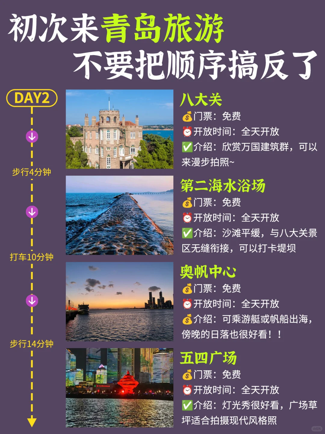 女大🚗独闯青岛 | 3天不绕路旅游攻略