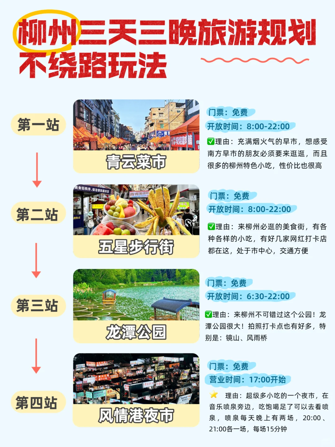 柳州旅游攻略‼️柳州必吃美食‼️感谢本地人
