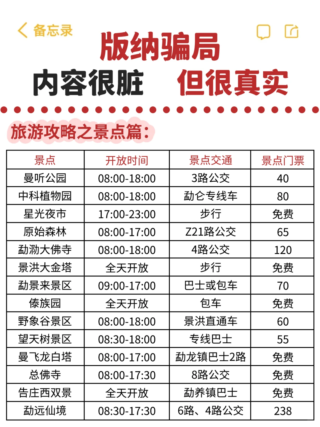 🌟刚从西双版纳旅游回来，含泪总结避坑攻略