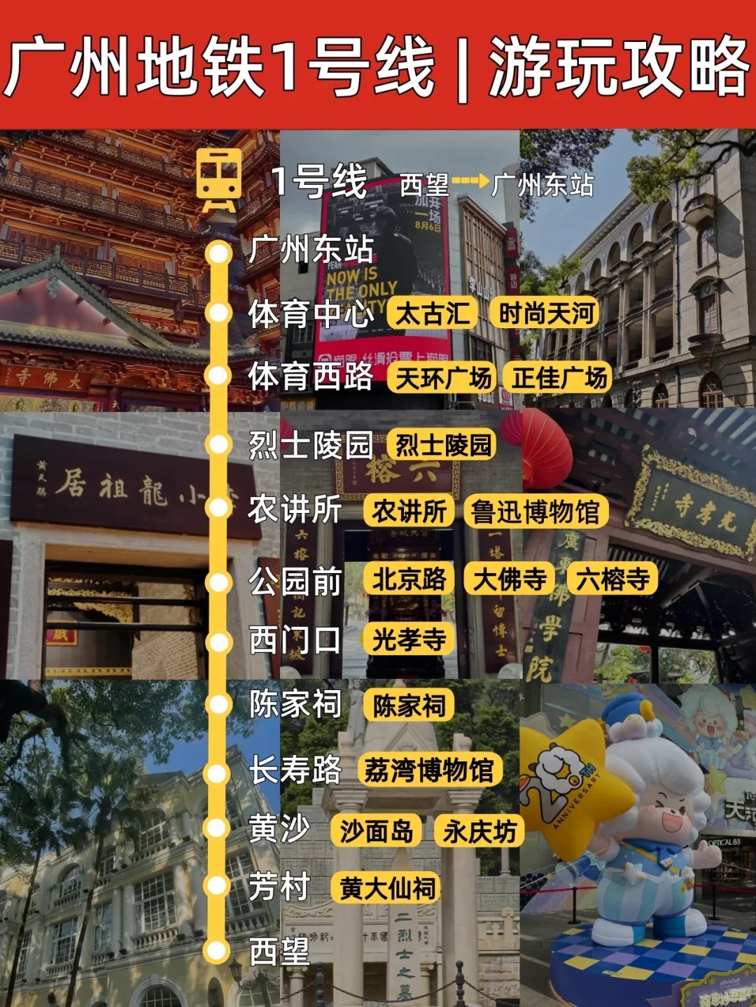 广州地铁🚇沿线景点合集