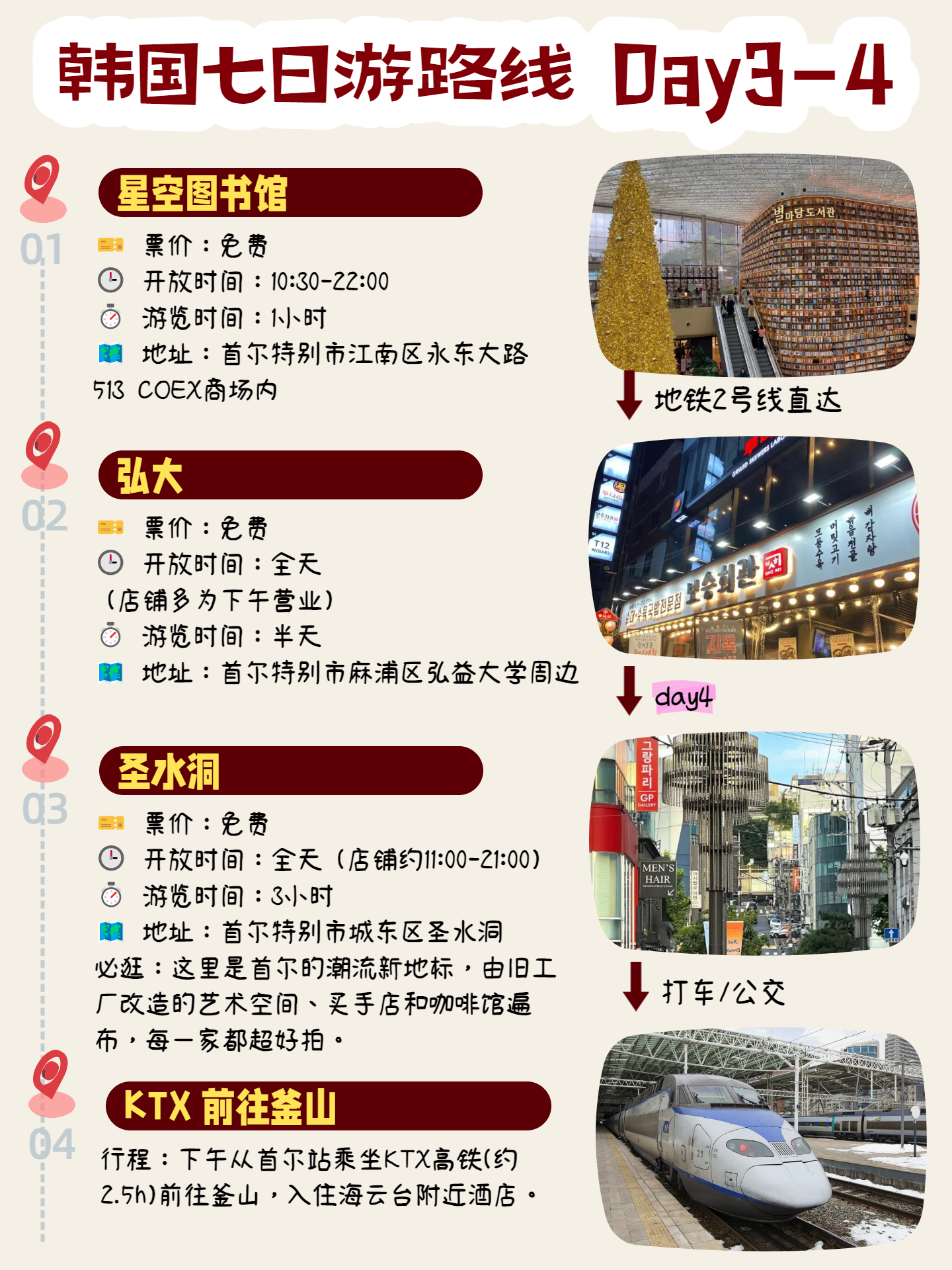 🎉韩国免签啦！7 天首尔釜山保姆级喂饭