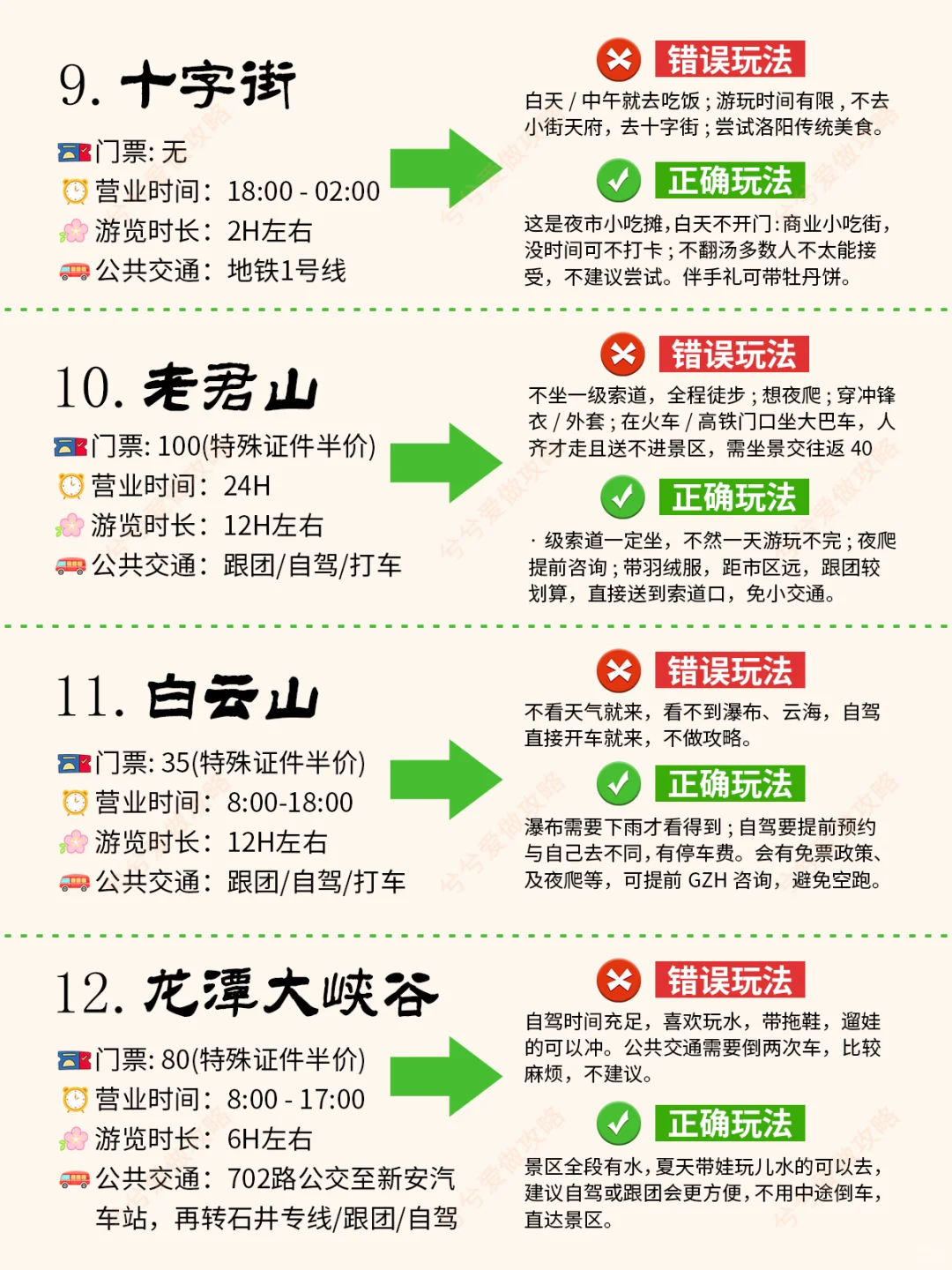 洛阳会惩罚每一个不预约的宝子！避坑速存