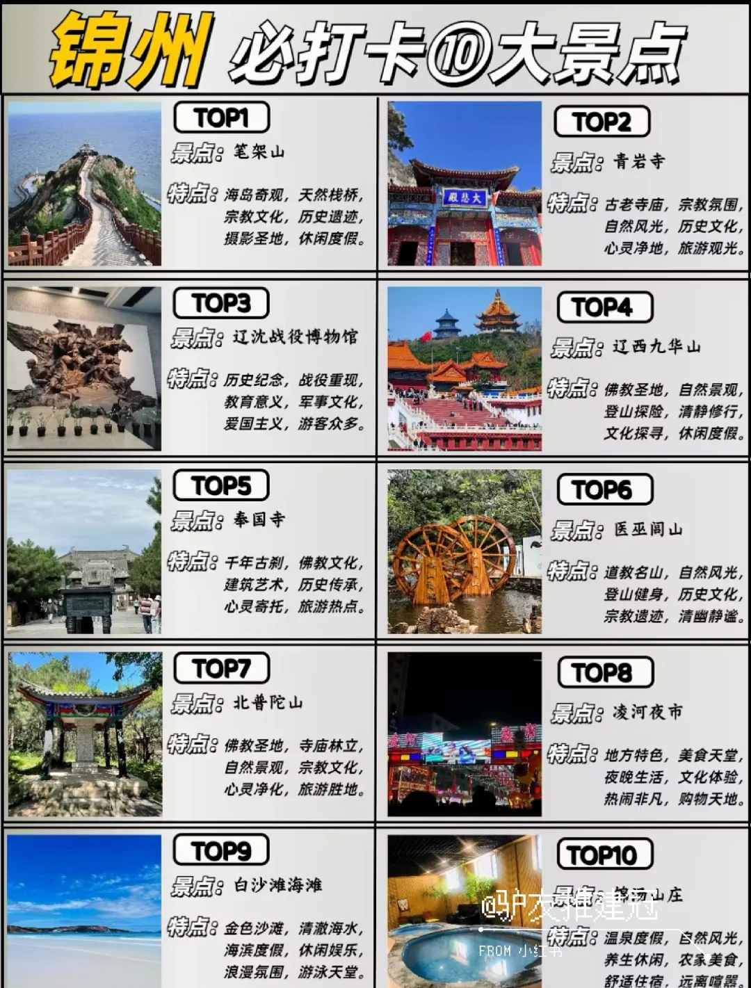 锦州必打卡的景点！