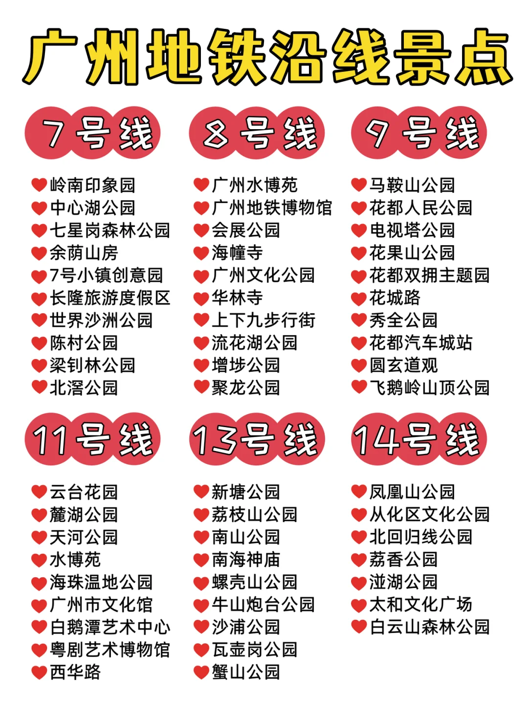 广州地铁🚇沿线景点合集