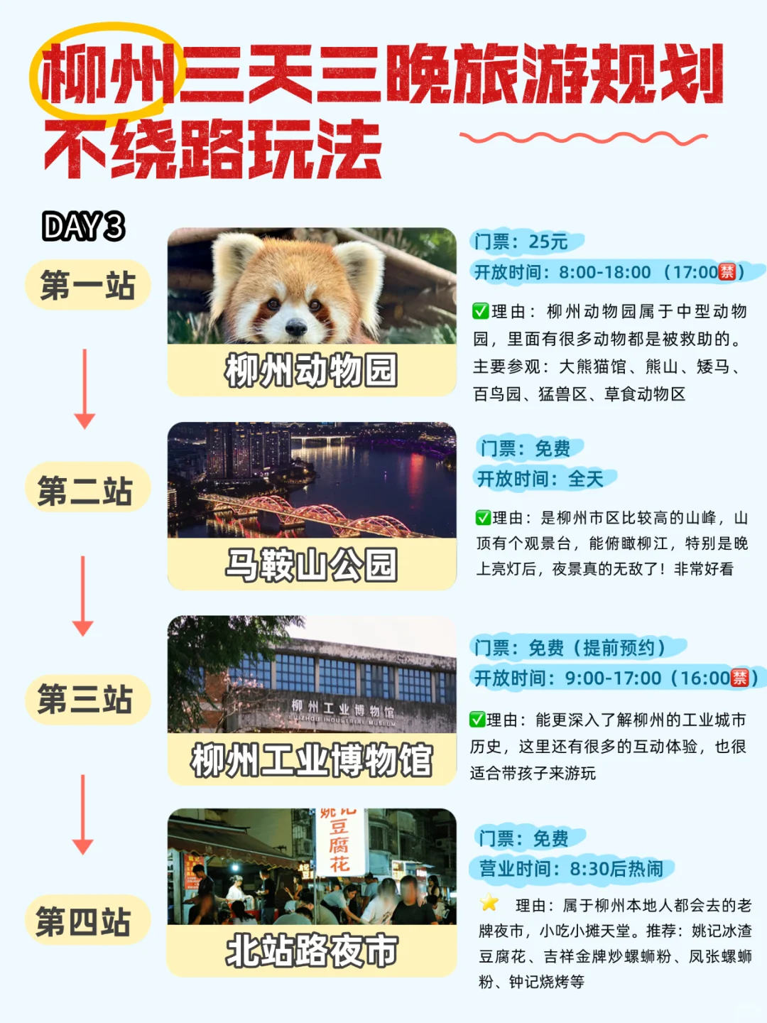 柳州旅游攻略‼️柳州必吃美食‼️感谢本地人