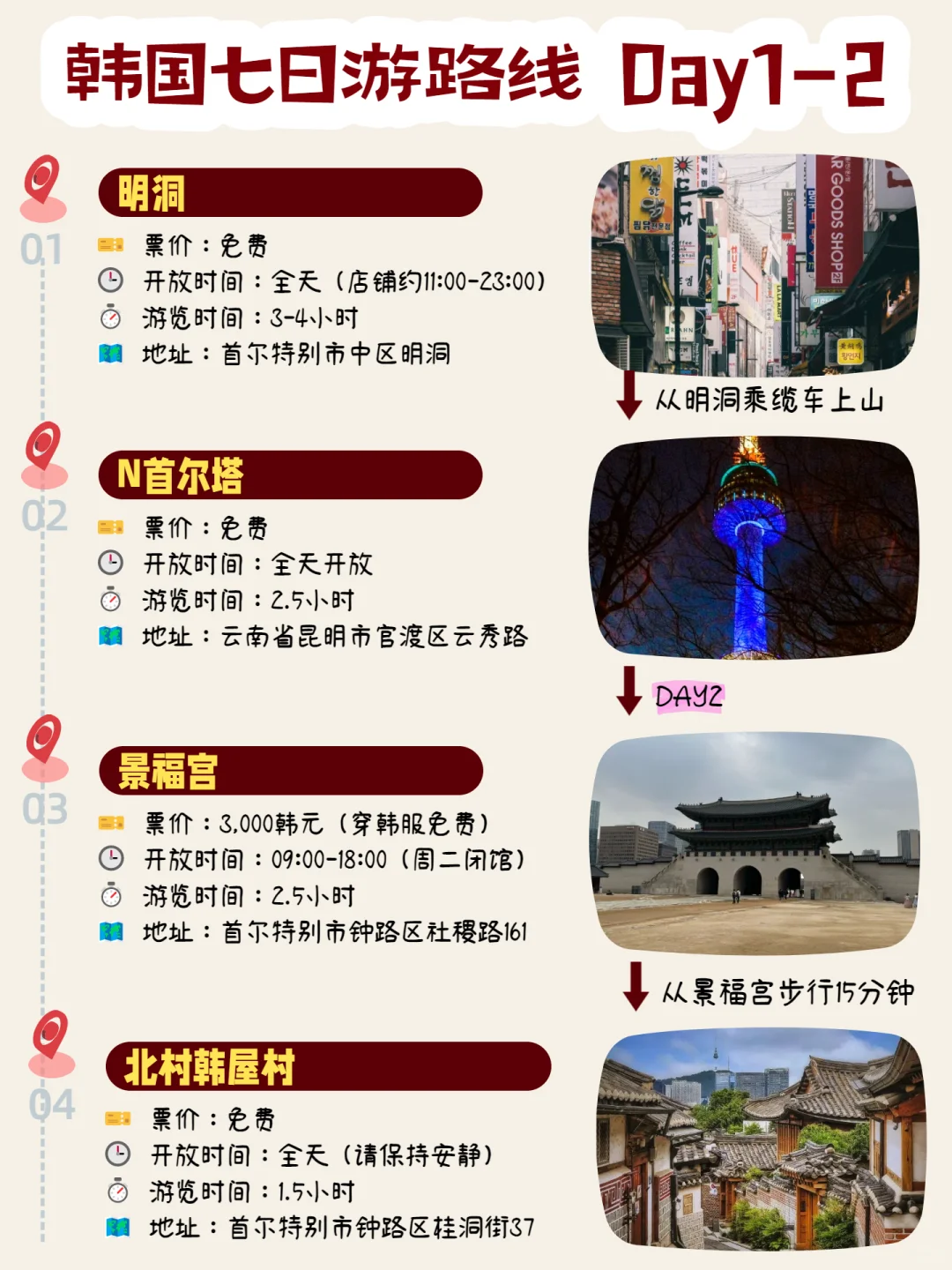 🎉韩国免签啦！7 天首尔釜山保姆级喂饭