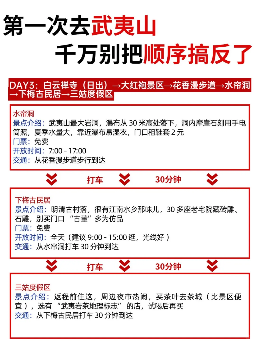 武夷山旅游后劲太大了！听听我的真实建议…