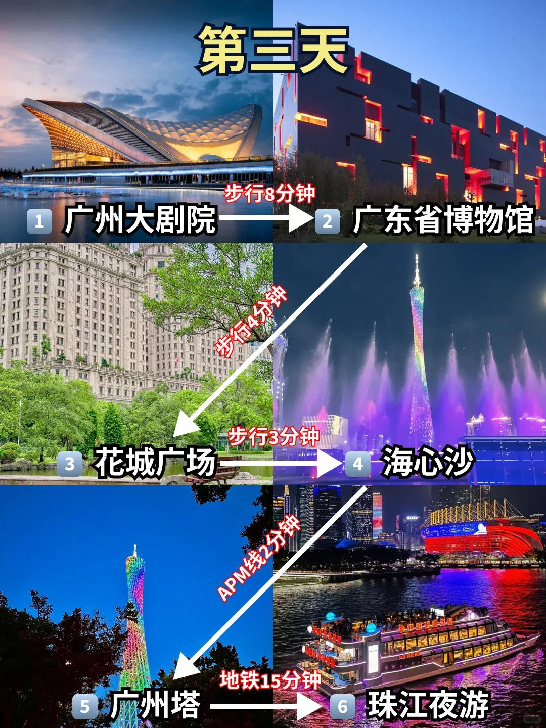 🎯广州 | 4日游玩路线攻略！速收‼️