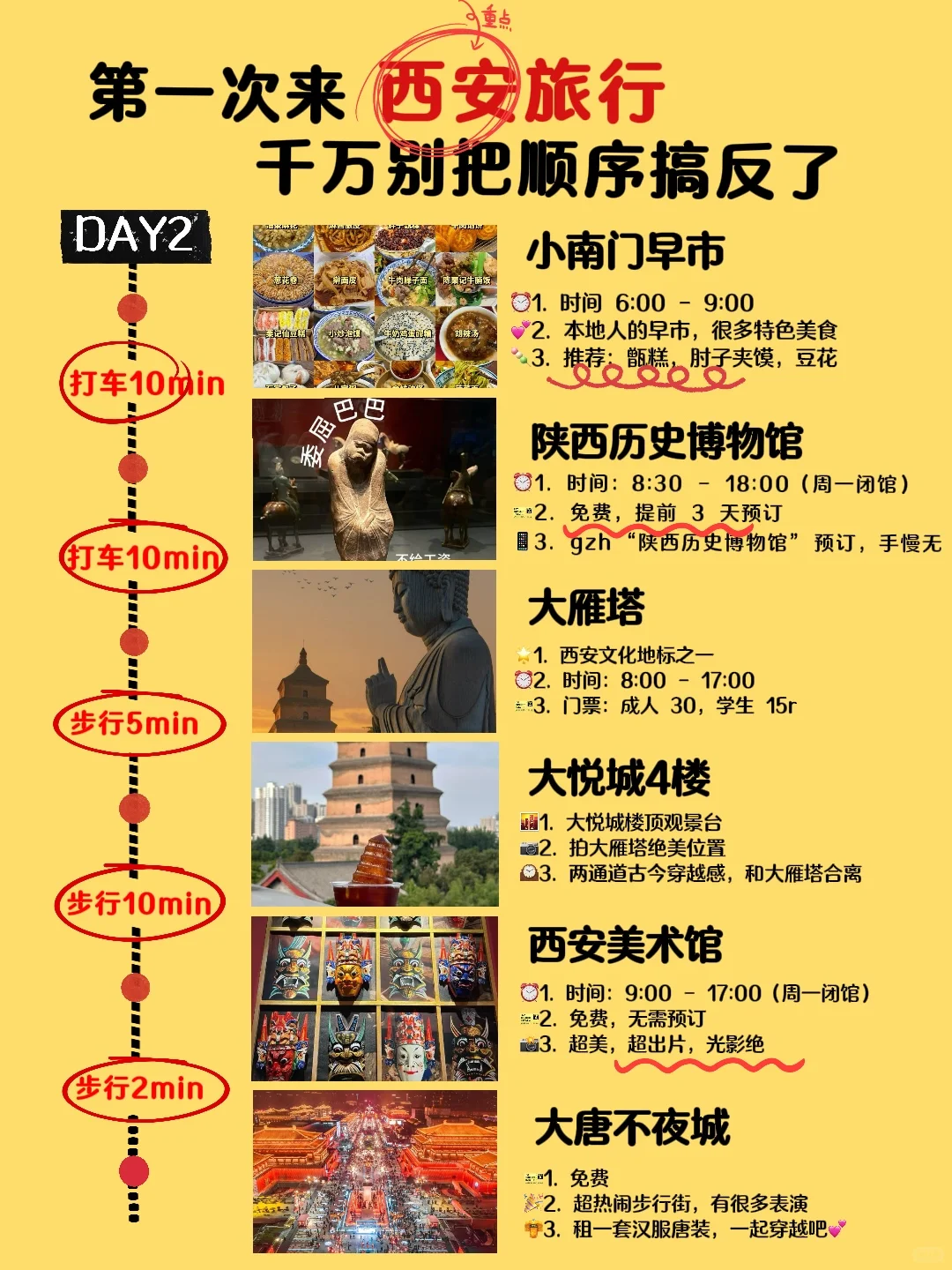 不做攻略🟰白来西安 不踩雷行程安排来了！