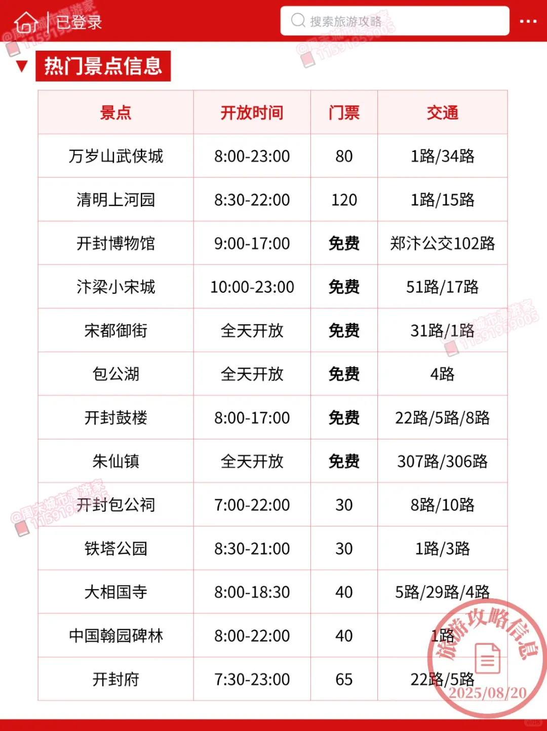 8-9月去开封旅游的注意！别怪我没提醒！