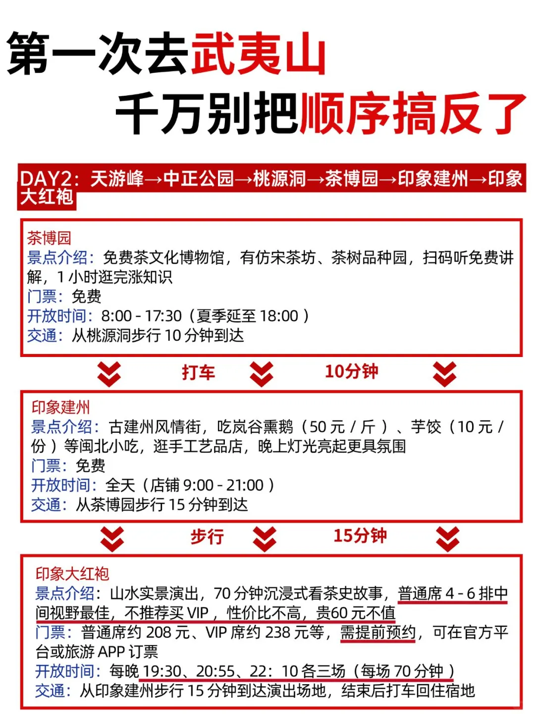 武夷山旅游后劲太大了！听听我的真实建议…