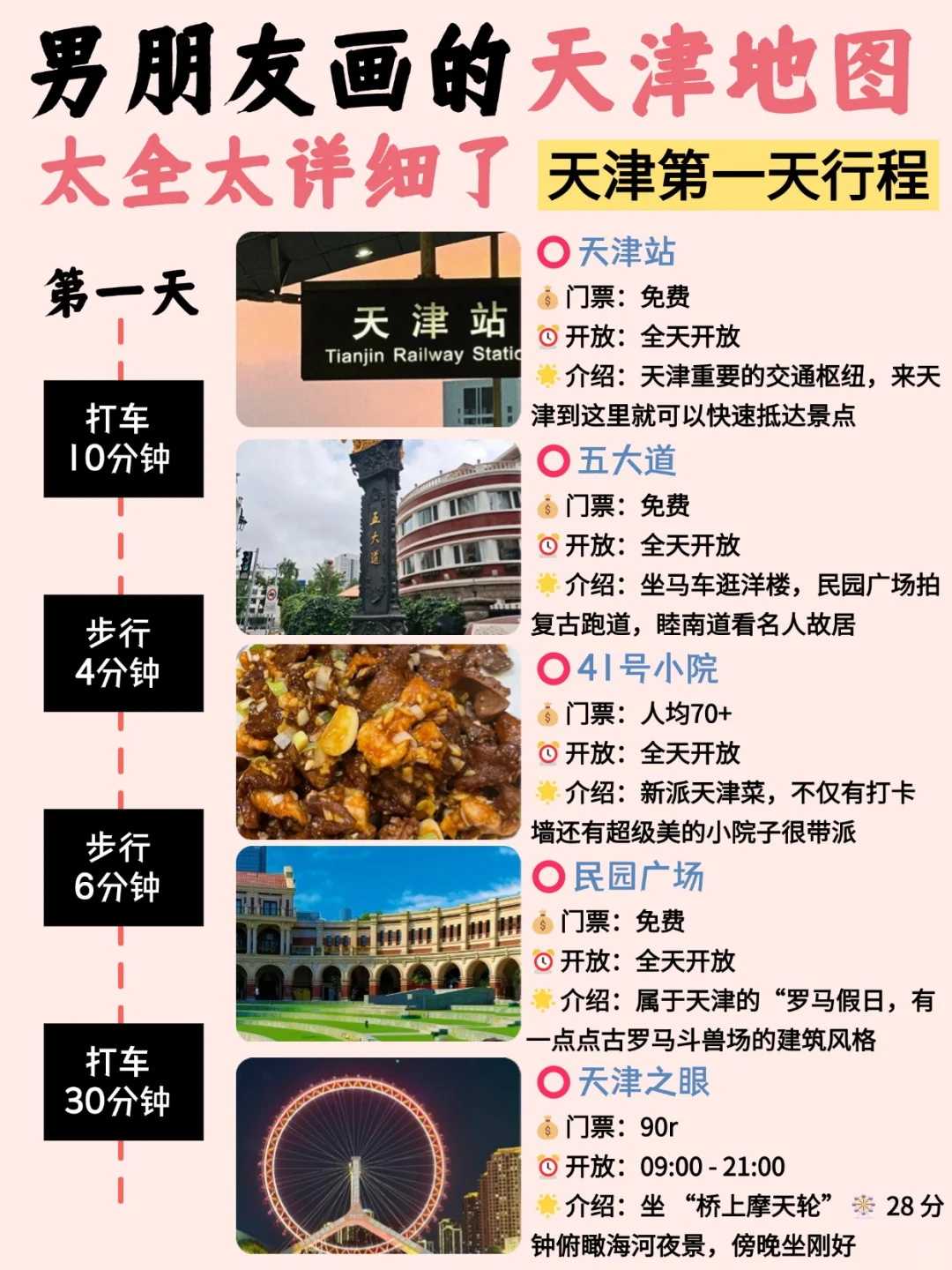 男朋友手绘天津⛳3日游旅行攻略😜含地图