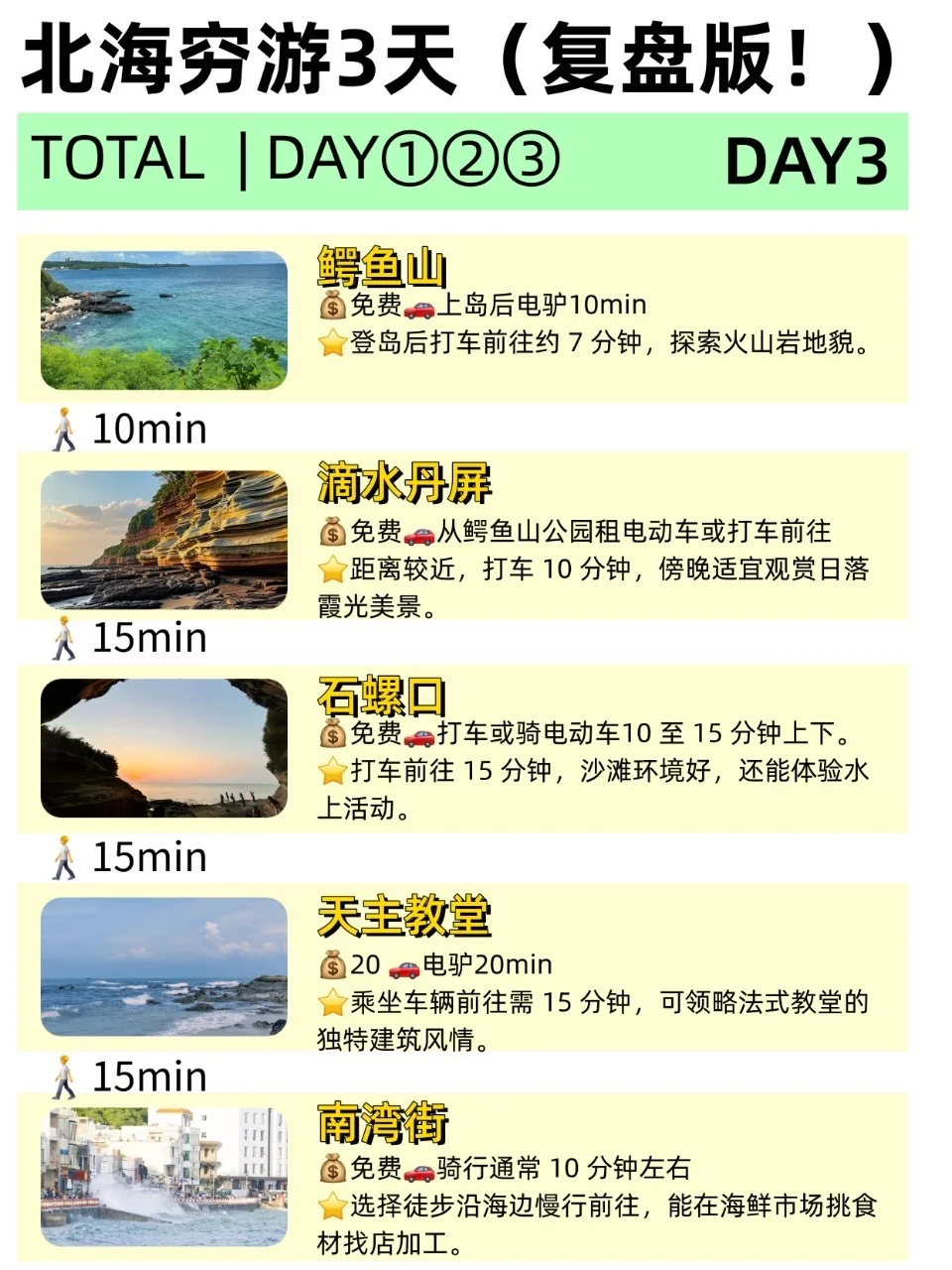 J人做的北海旅游攻略📖丨给P人一点震撼🤩