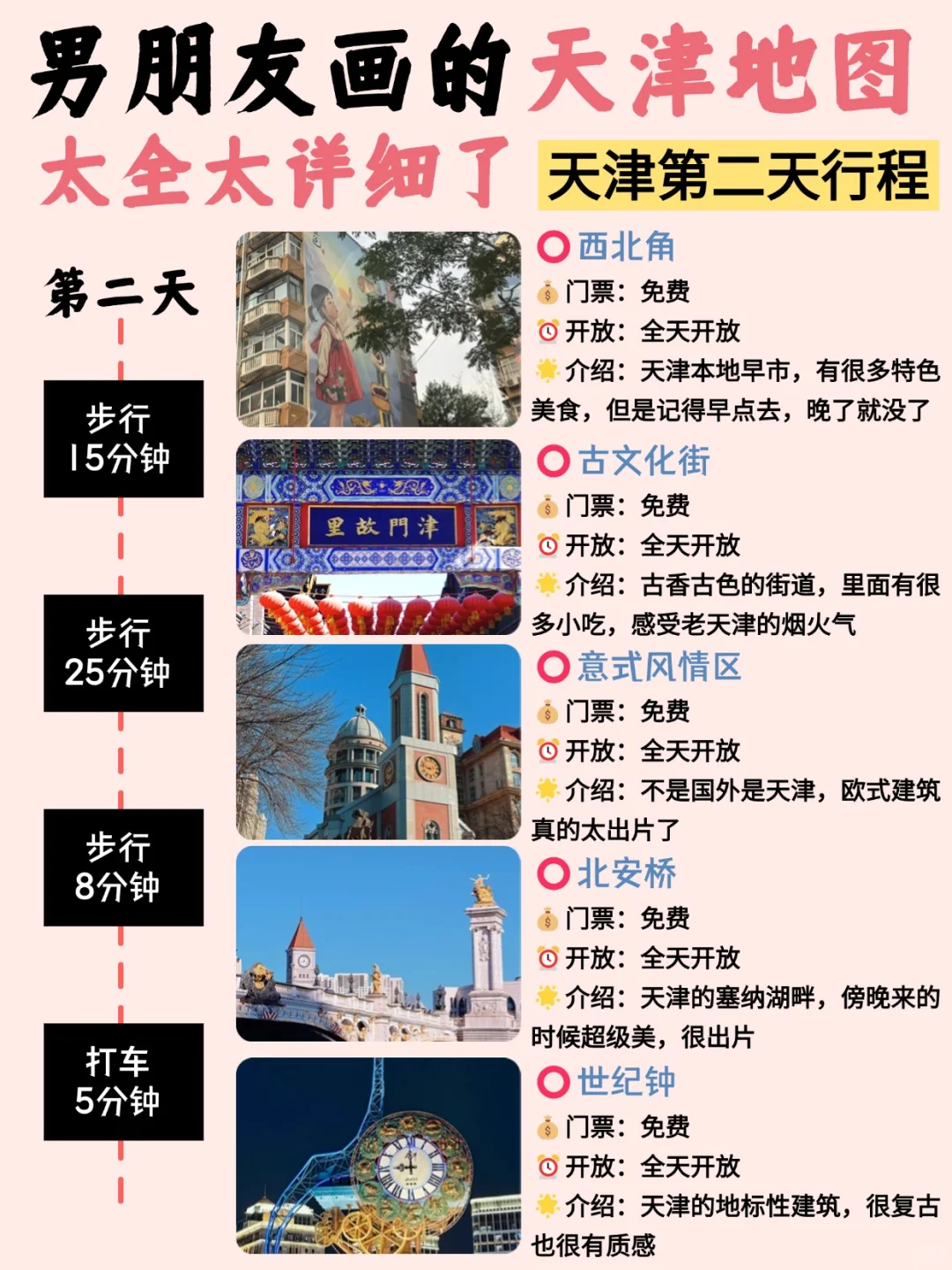 男朋友手绘天津⛳3日游旅行攻略😜含地图