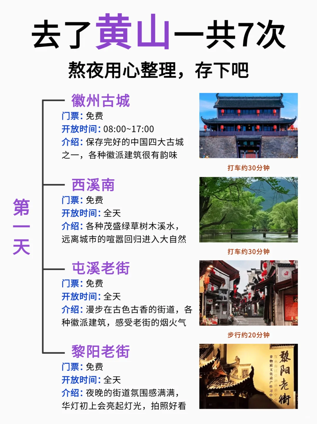 📍黄山旅游丨出发前必看的保姆级路线攻略