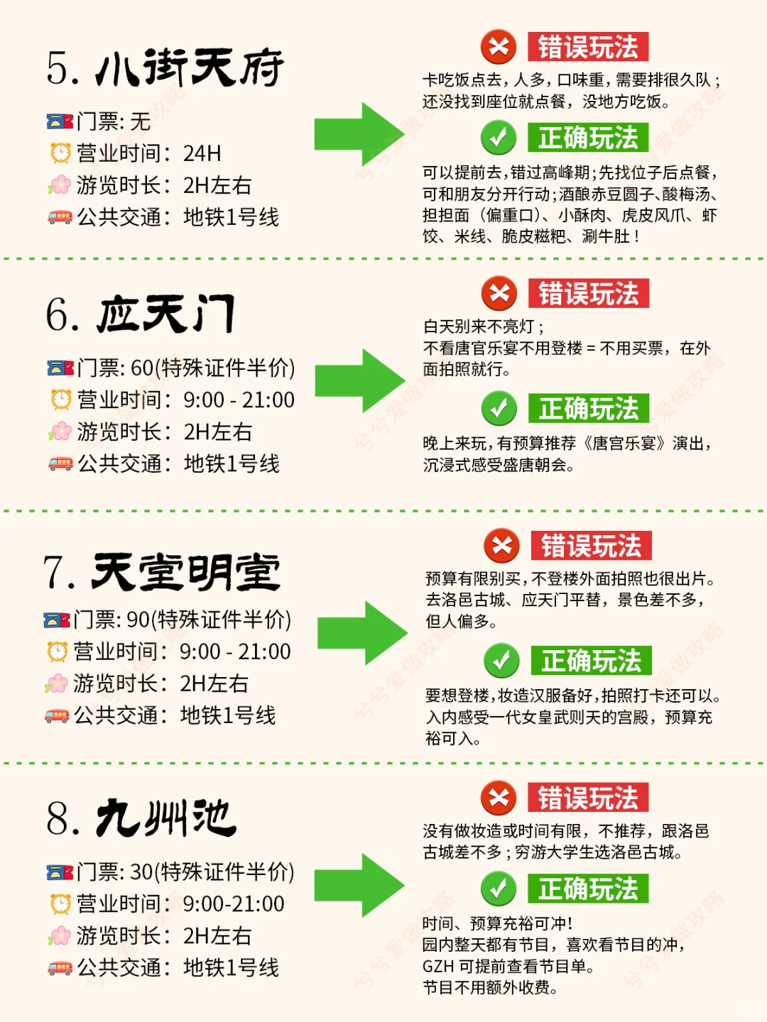 洛阳会惩罚每一个不预约的宝子！避坑速存