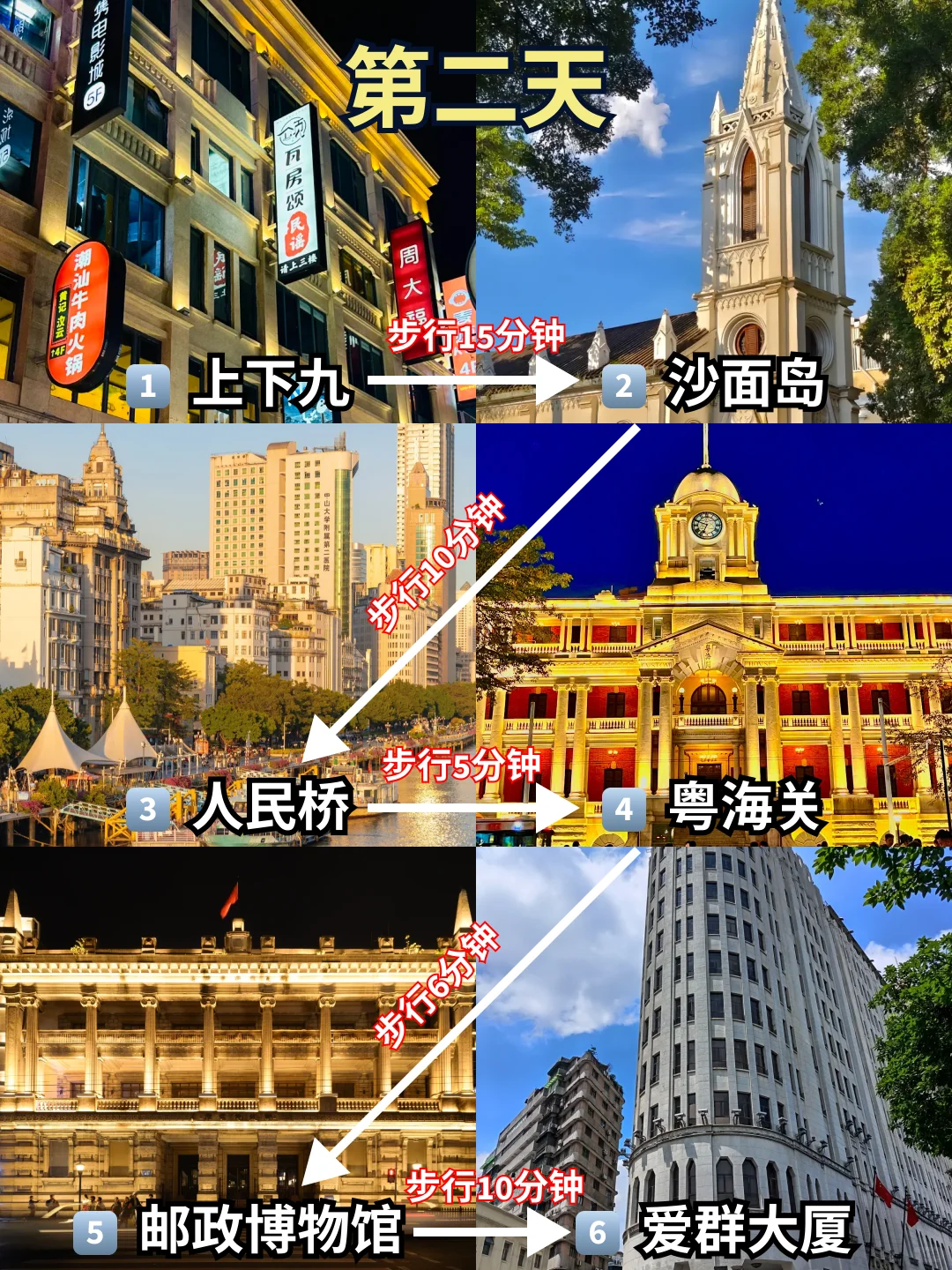 🎯广州 | 4日游玩路线攻略！速收‼️