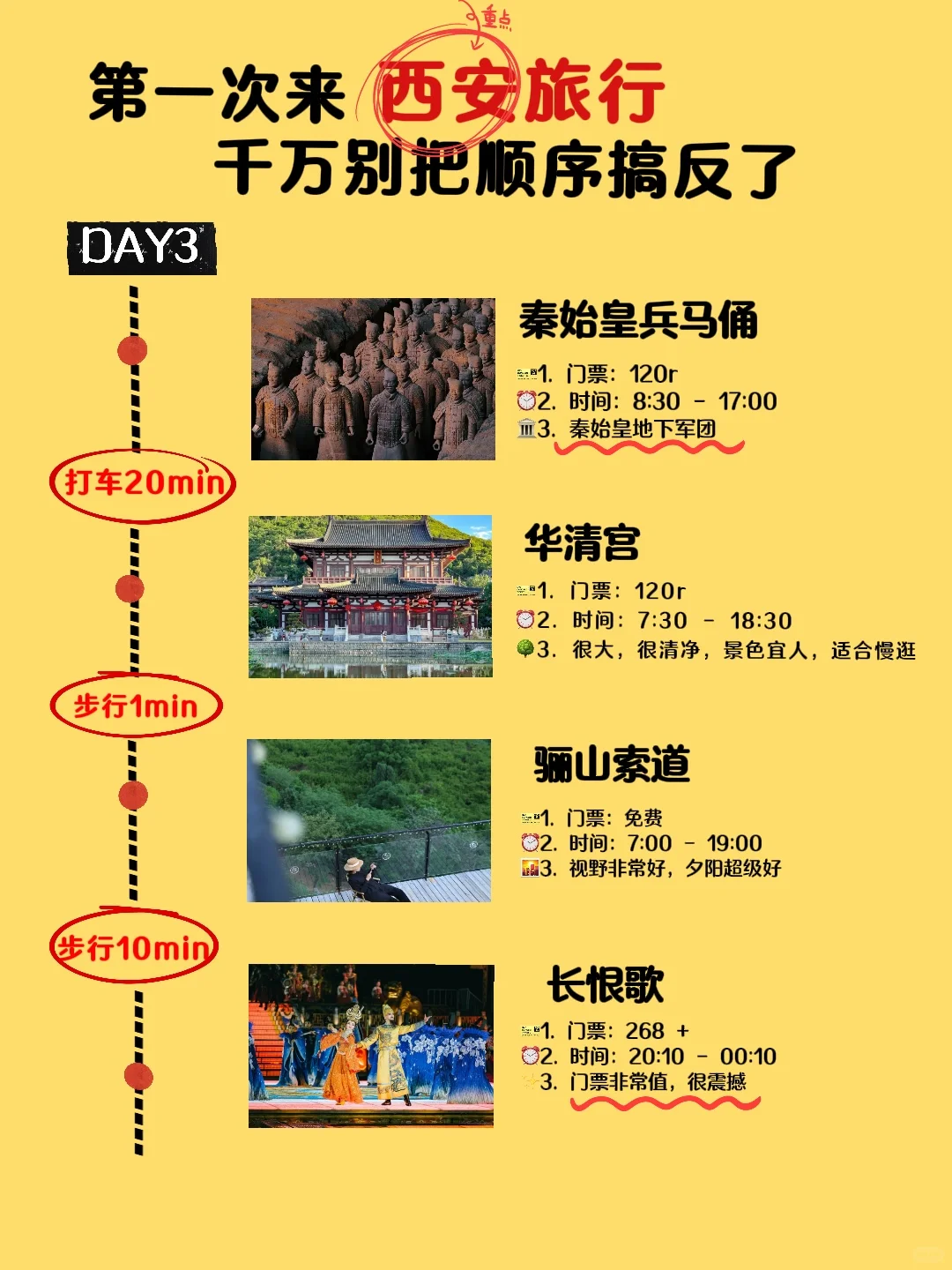 不做攻略🟰白来西安 不踩雷行程安排来了！