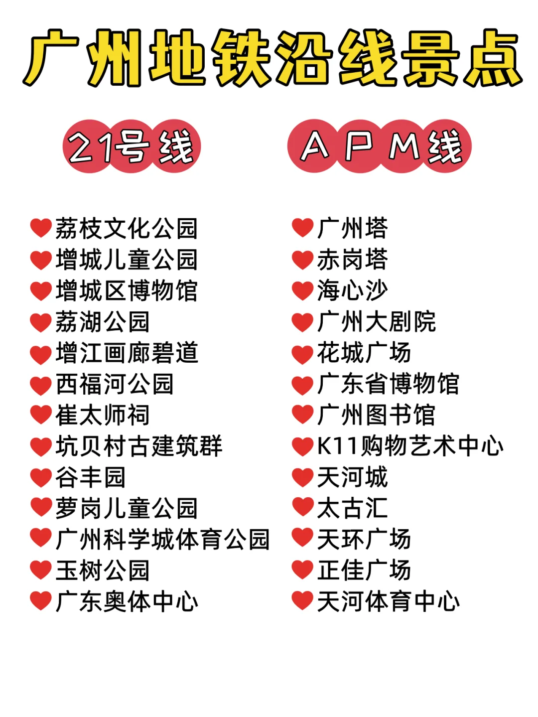 广州地铁🚇沿线景点合集