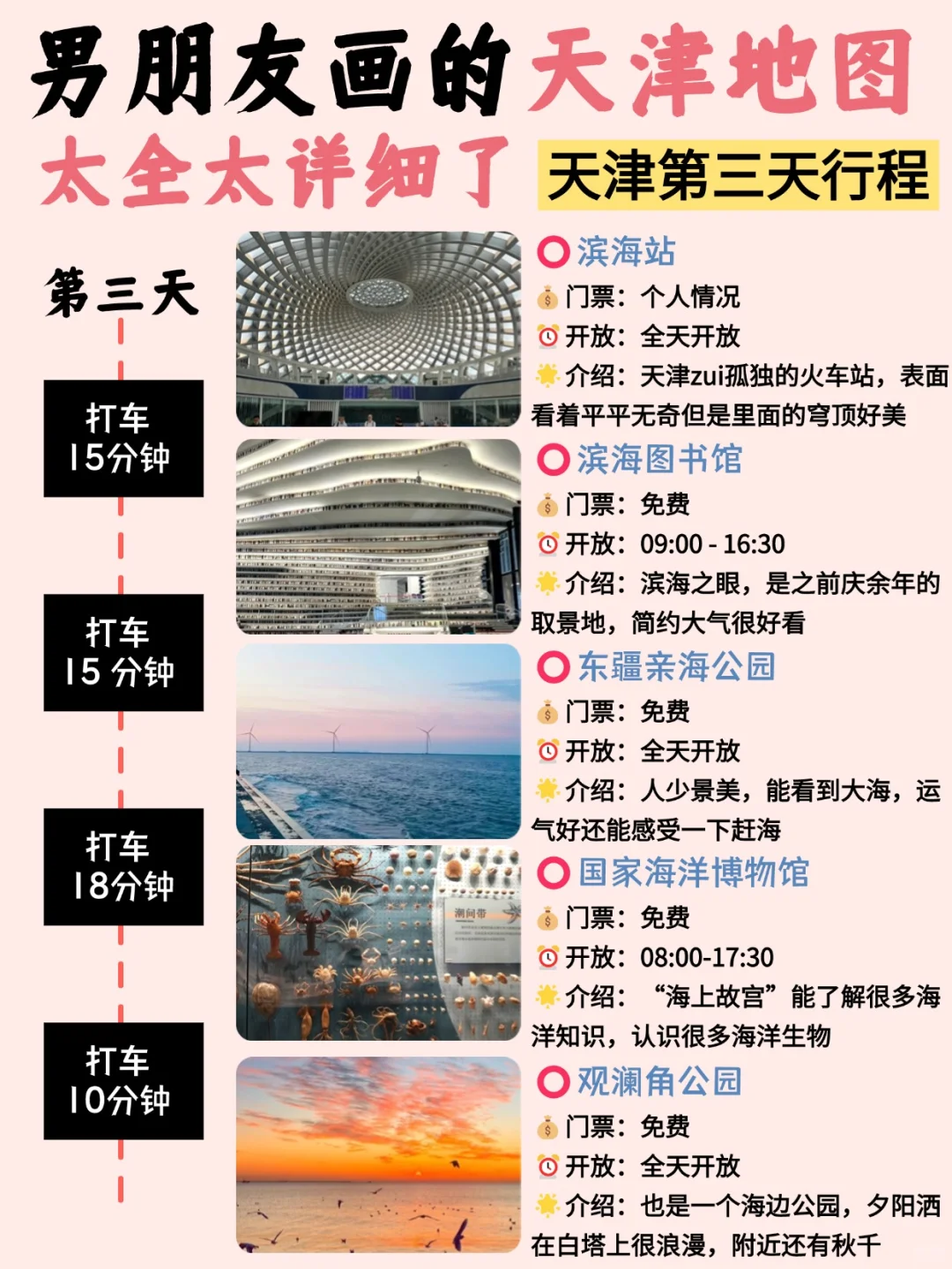 男朋友手绘天津⛳3日游旅行攻略😜含地图